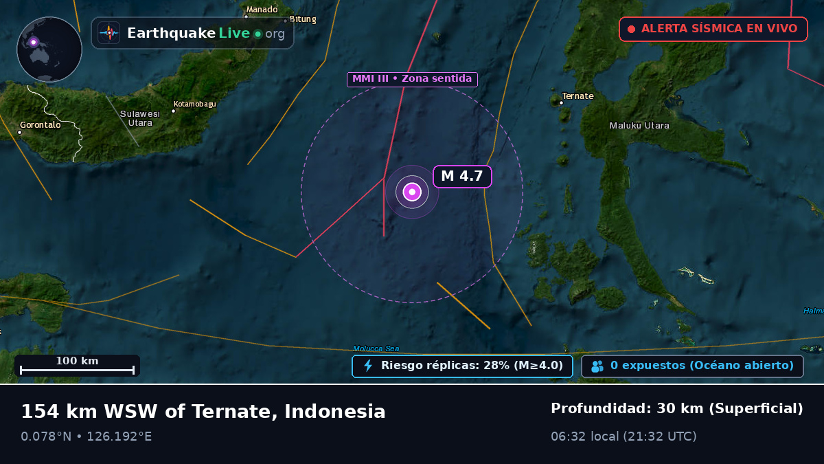 Mar de Molucas (Indonesia)