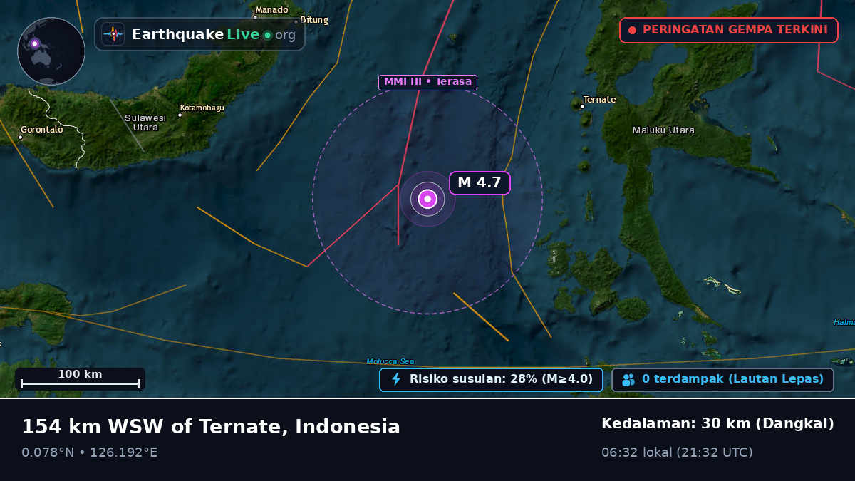 Laut Maluku (Indonesia)