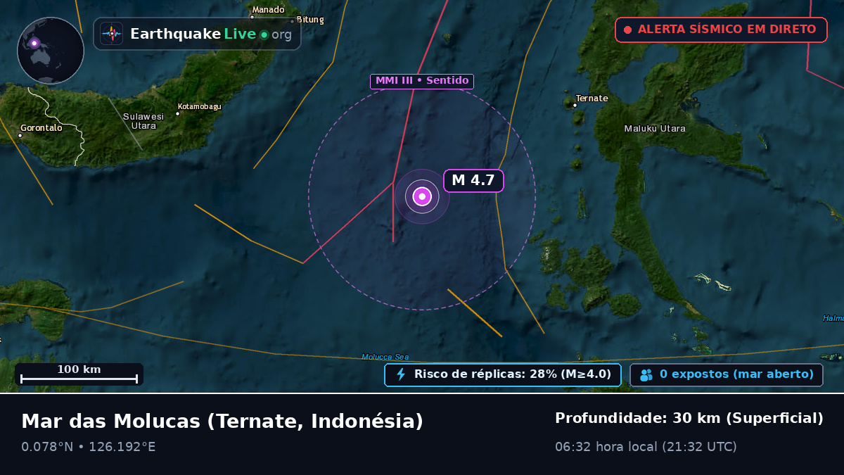 Mar das Molucas (Indonésia)