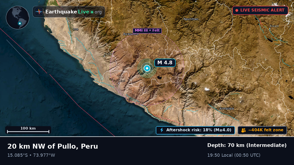 Apurímac, Peru