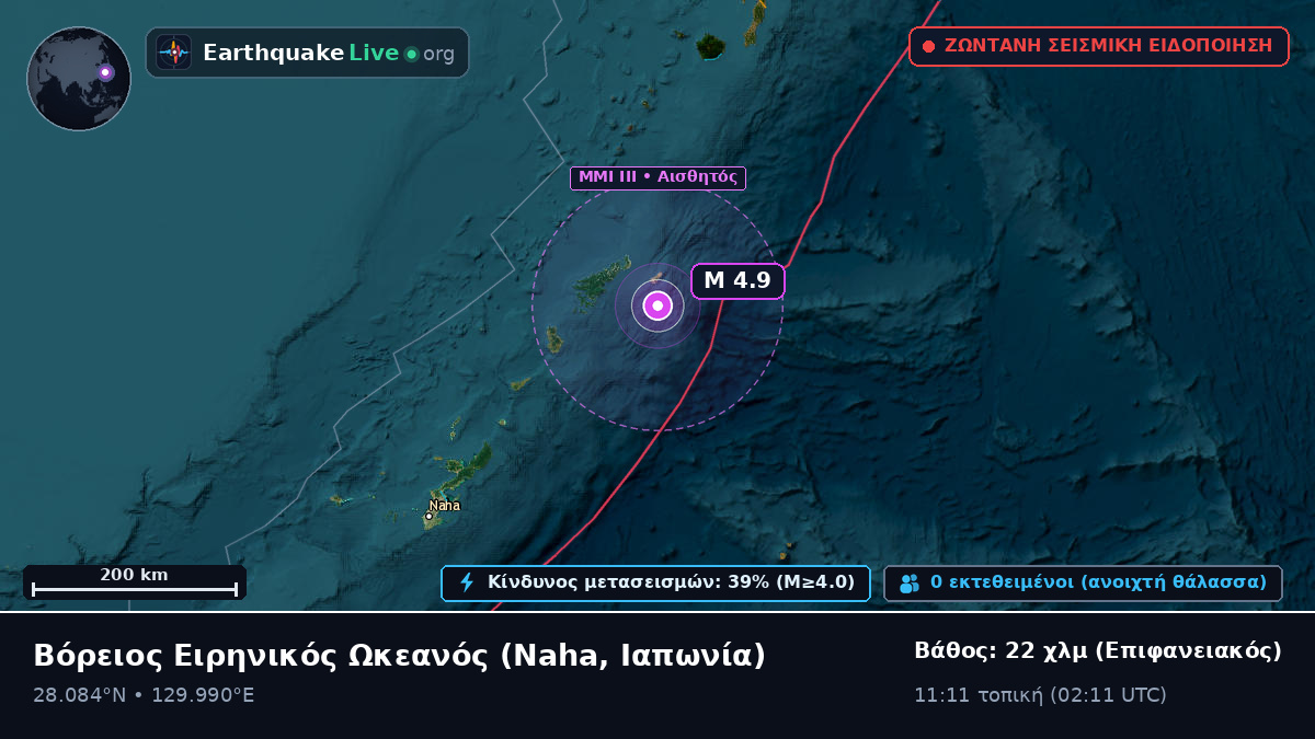 Βόρειος Ειρηνικός Ωκεανός (Ιαπωνία)