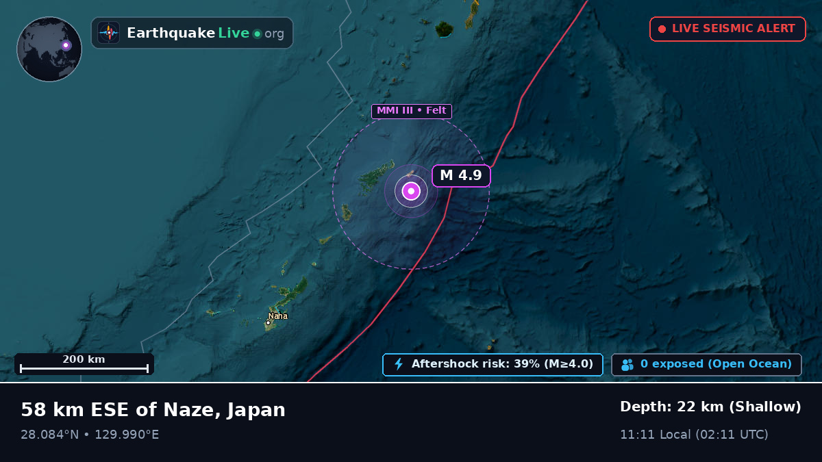North Pacific Ocean (Japan)