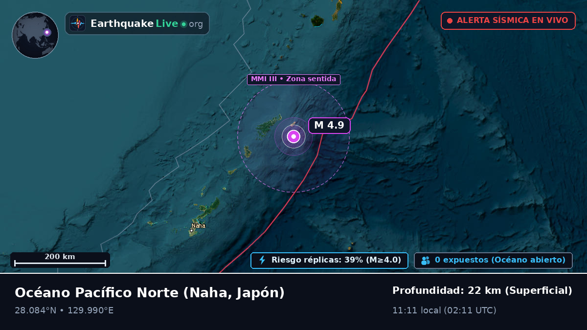 Océano Pacífico Norte (Japón)