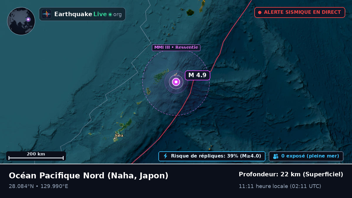 Océan Pacifique Nord (Japon)