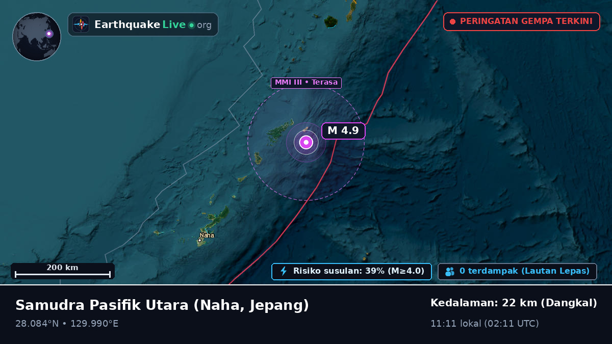 Samudra Pasifik Utara (Jepang)