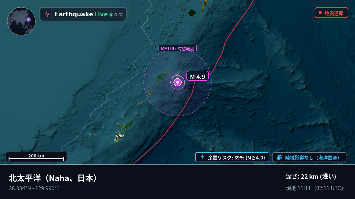 北太平洋 (日本)
