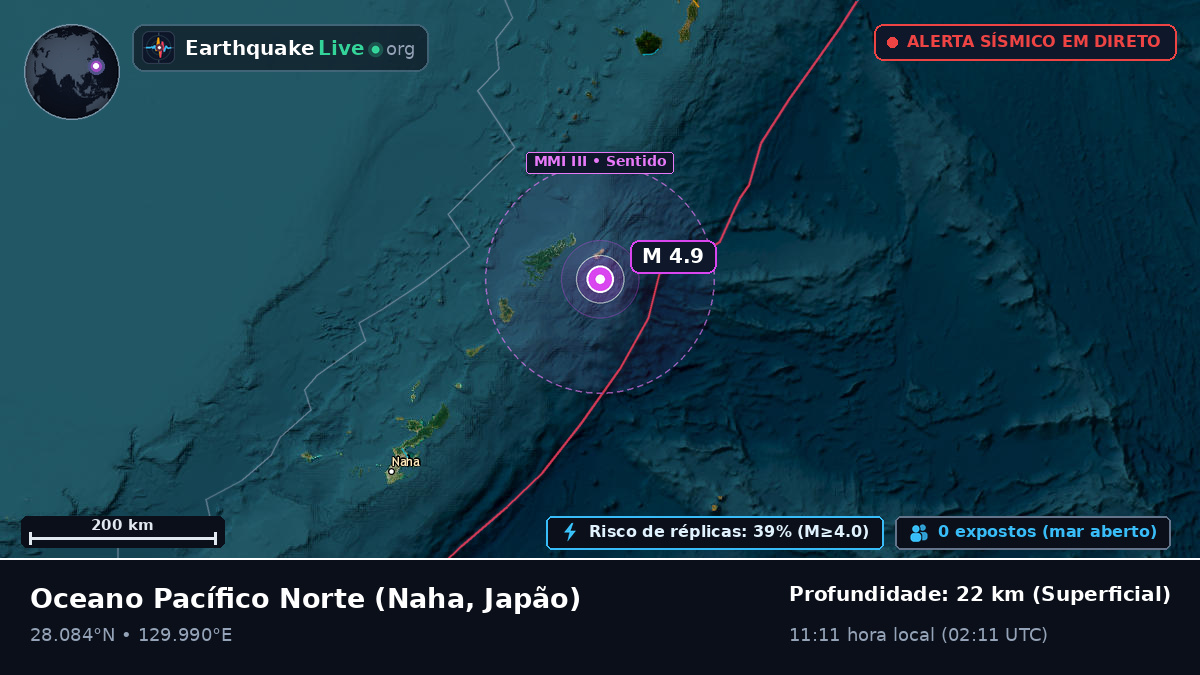Oceano Pacífico Norte (Japão)