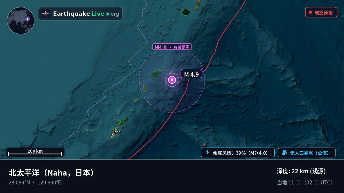 北太平洋 (日本)