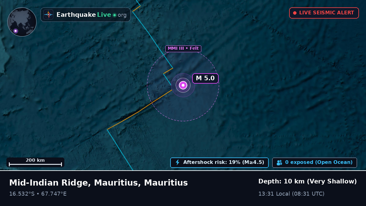 Indian Ocean (Mauritius)