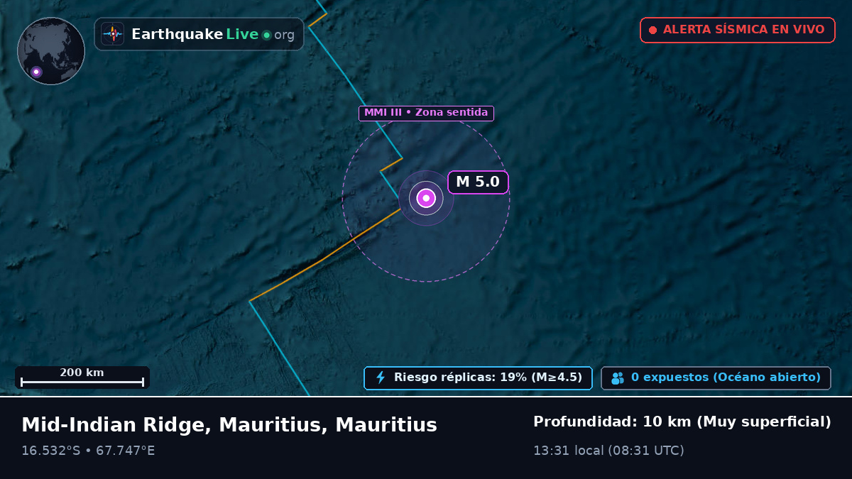 Océano Índico (Mauritius)