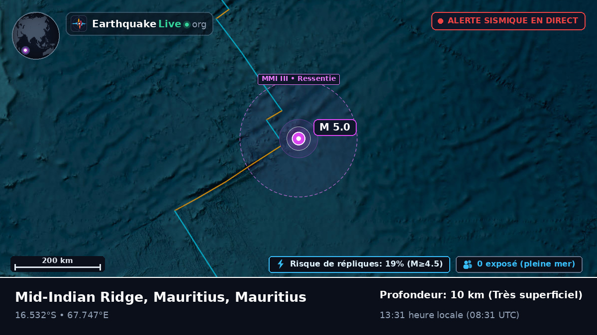 Océan Indien (Mauritius)