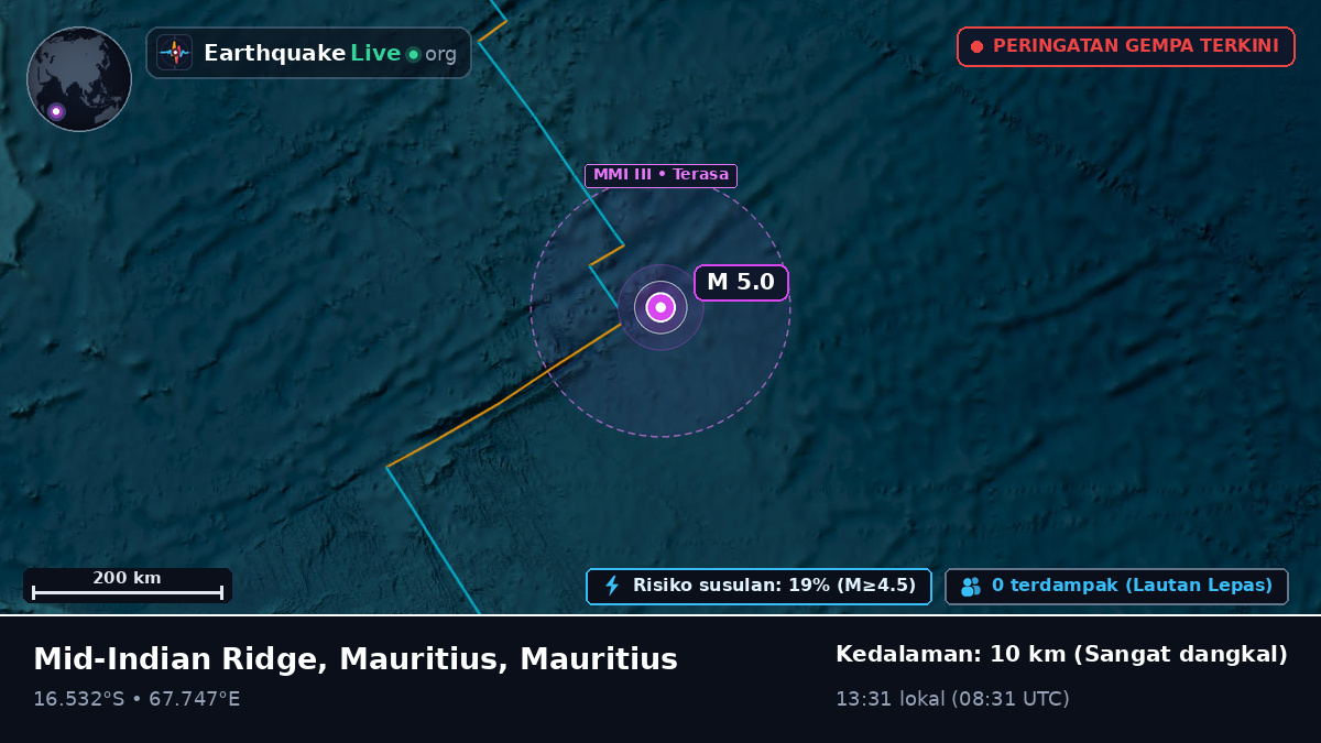 Samudra Hindia (Mauritius)