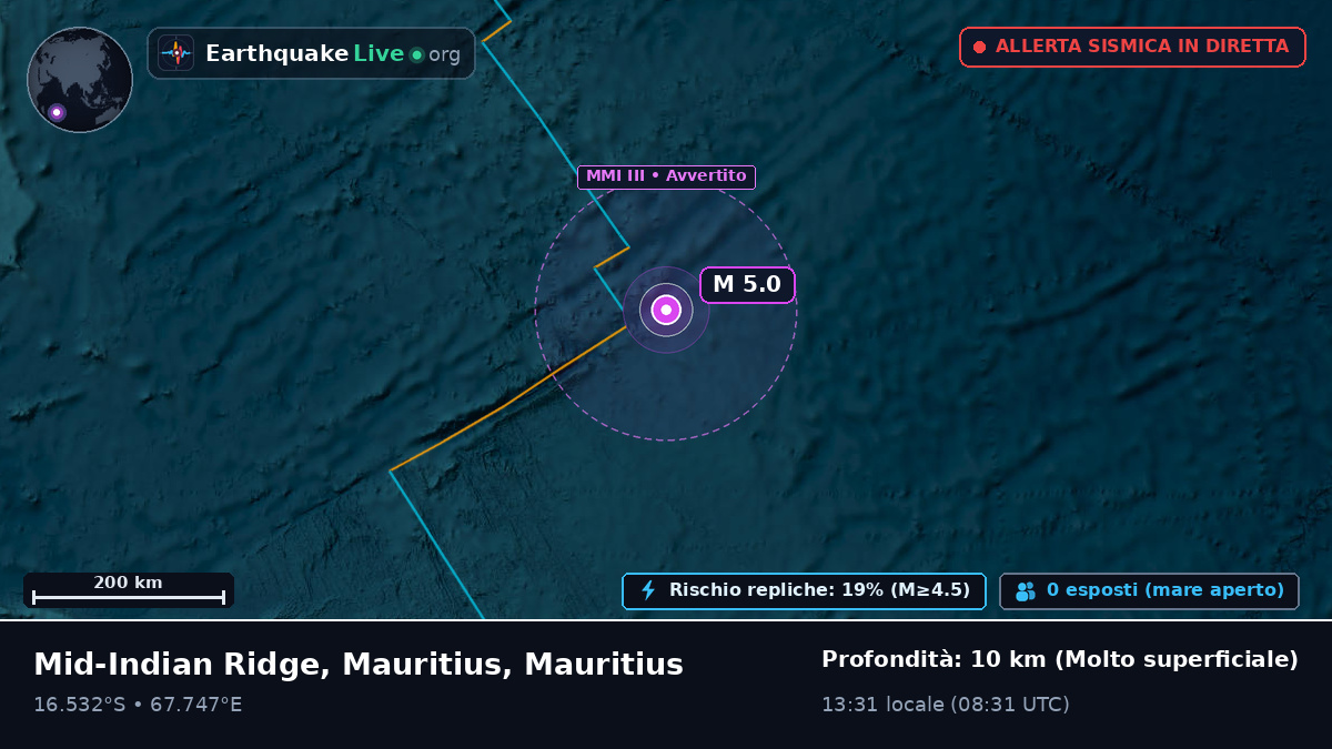Oceano Indiano (Mauritius)