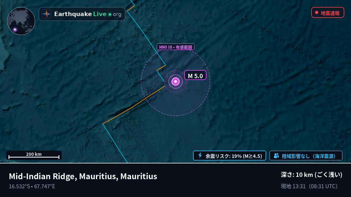 インド洋 (Mauritius)
