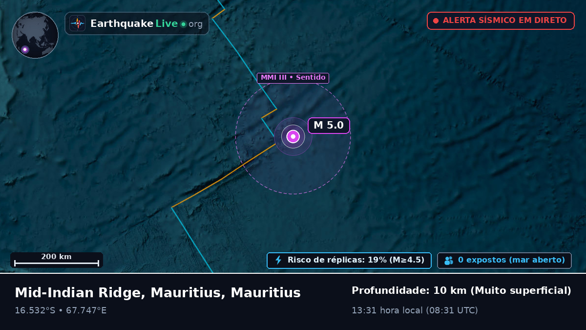 Oceano Índico (Mauritius)