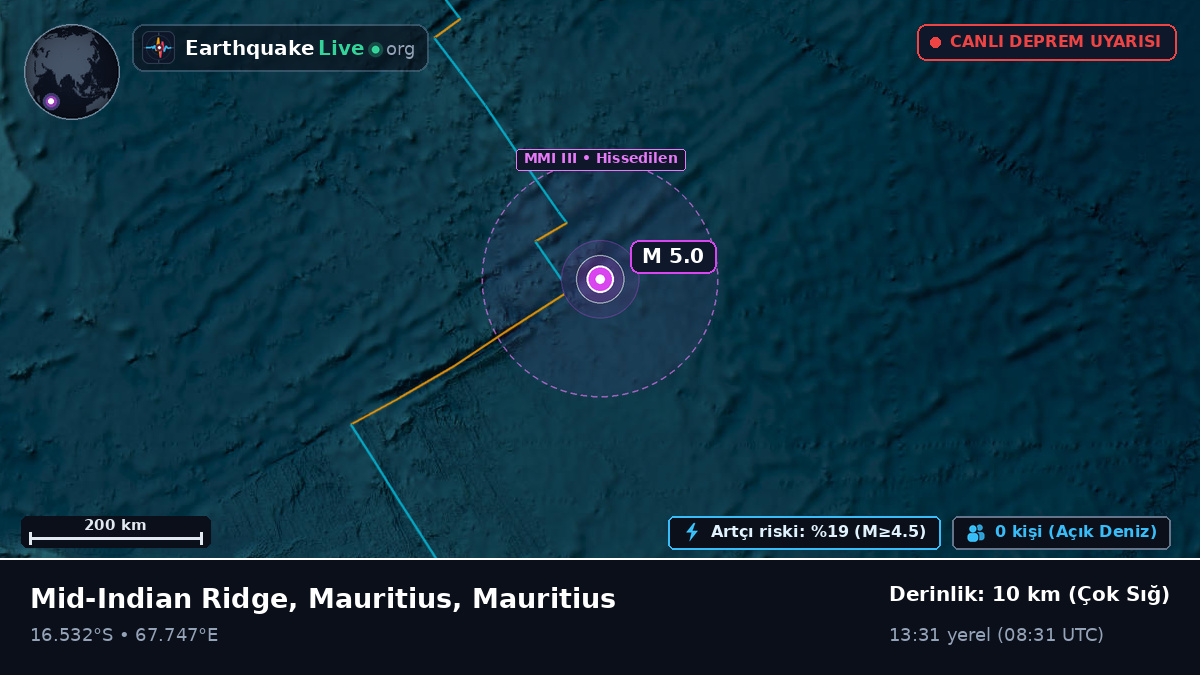 Hint Okyanusu (Mauritius)
