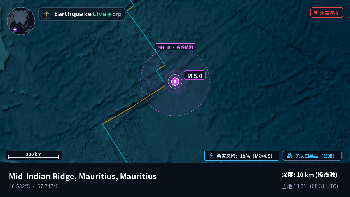 印度洋 (Mauritius)