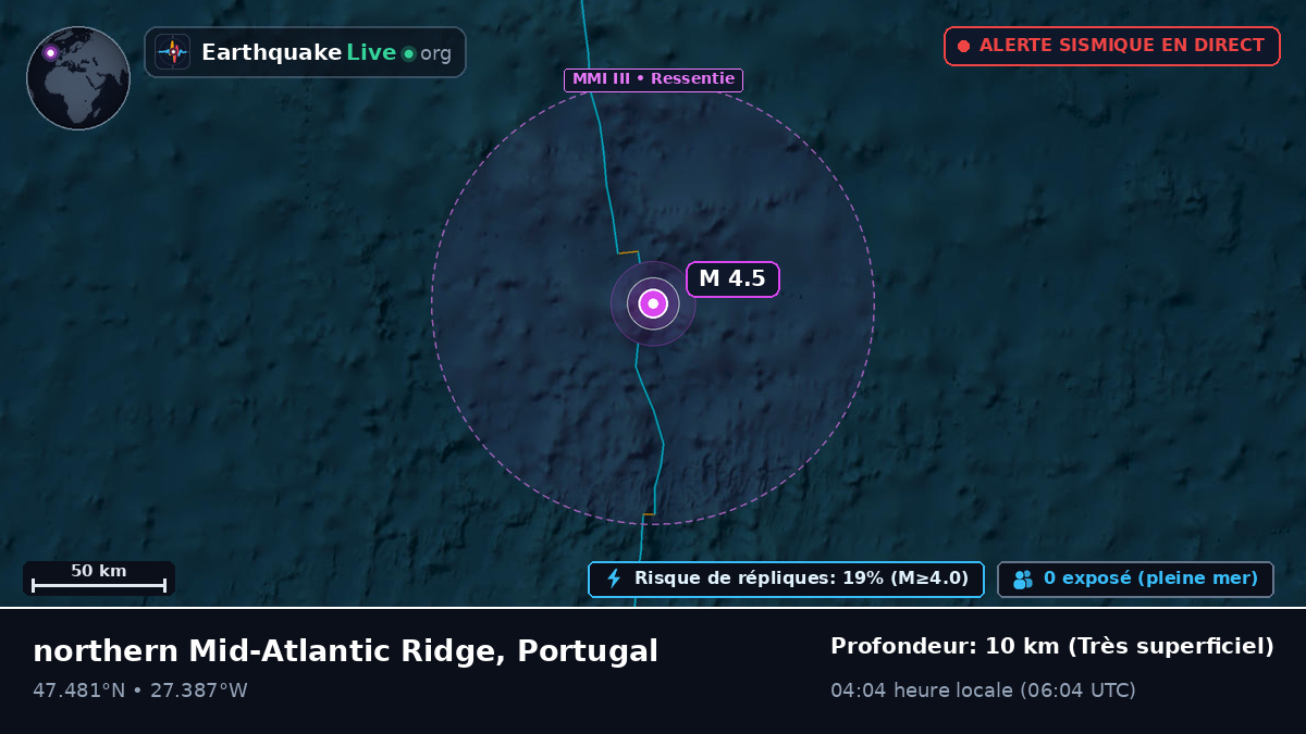 Océan Atlantique Nord (Portugal)