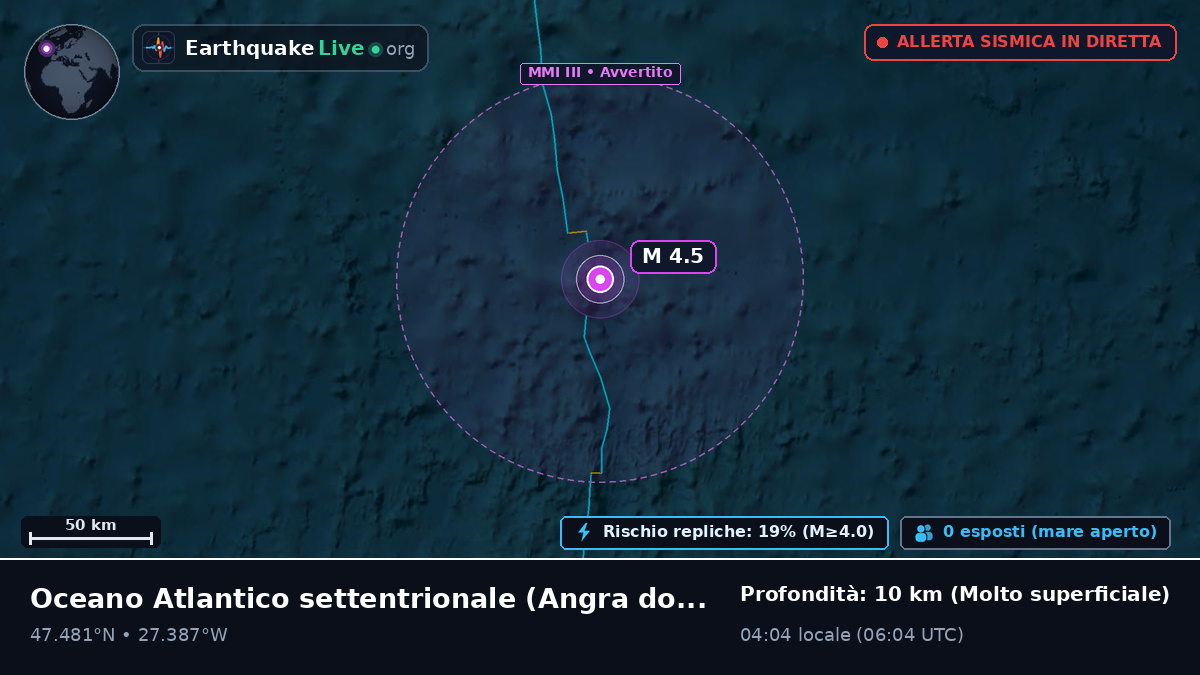 Oceano Atlantico settentrionale (Portogallo)