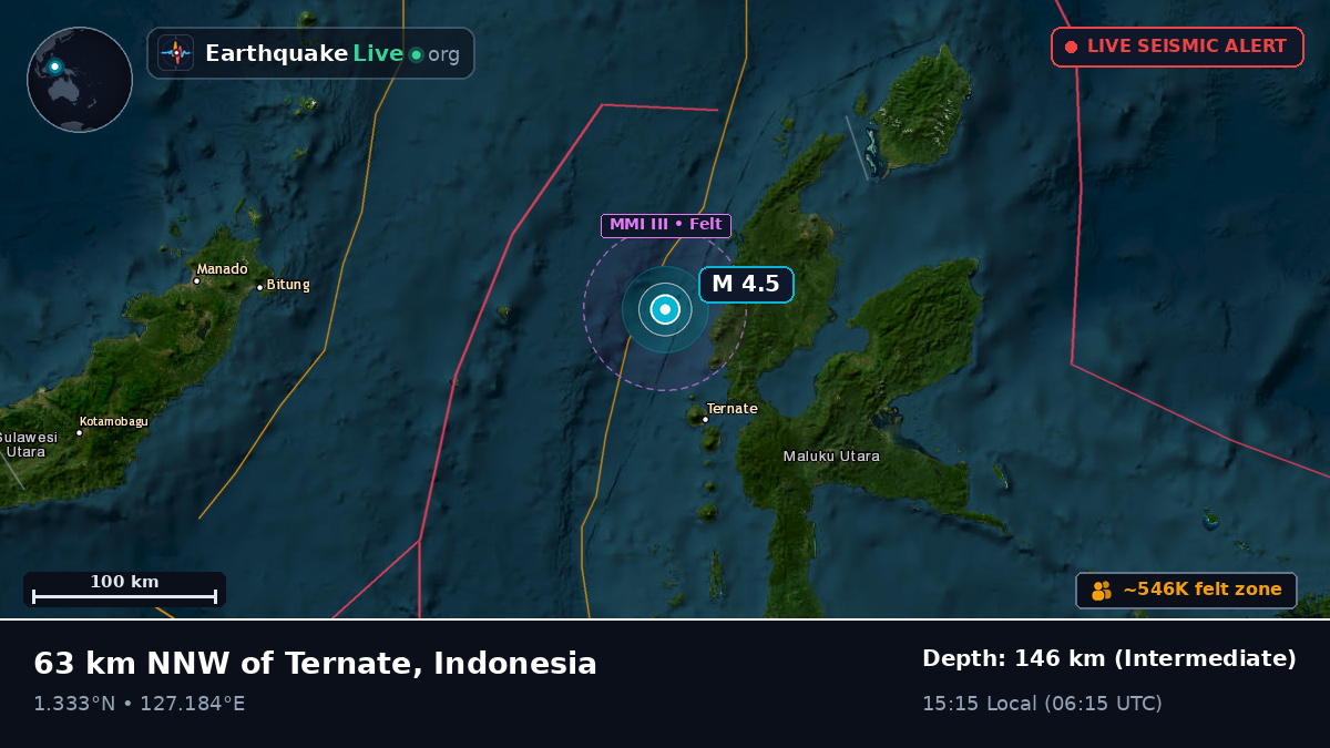 Molucca Sea (Indonesia)