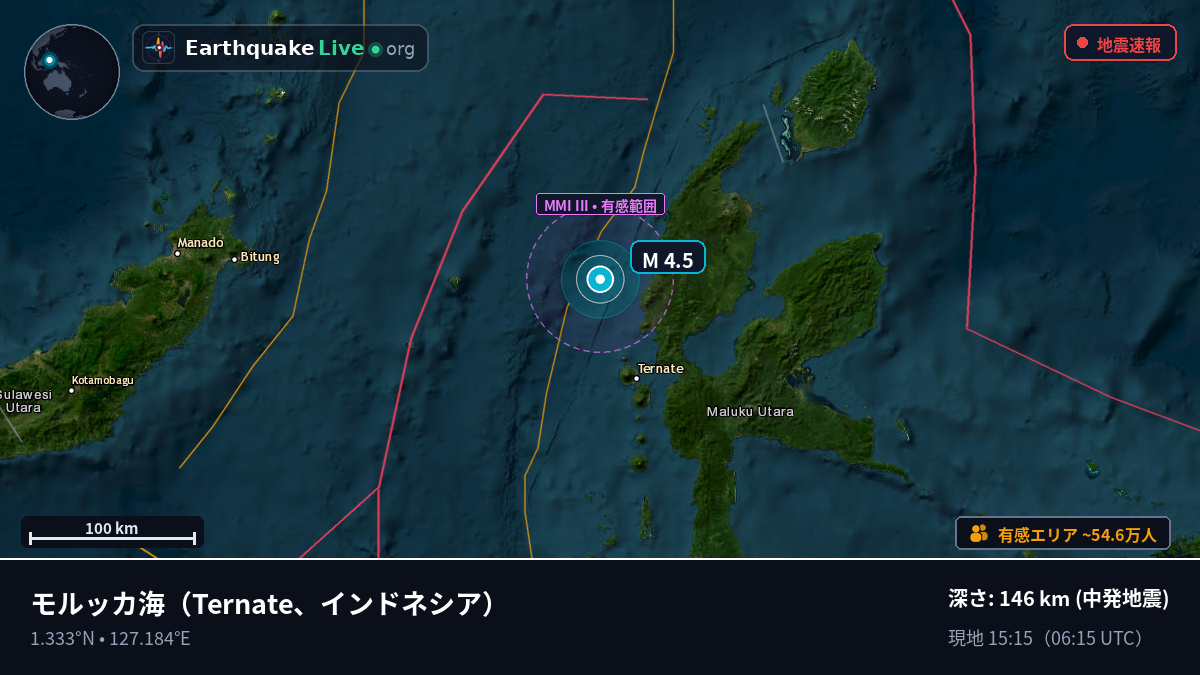 モルッカ海 (インドネシア)