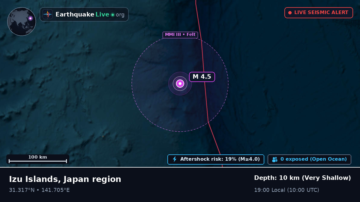 North Pacific Ocean (Japan)