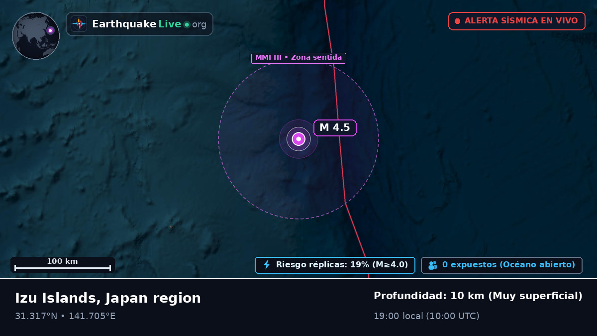 Océano Pacífico Norte (Japón)