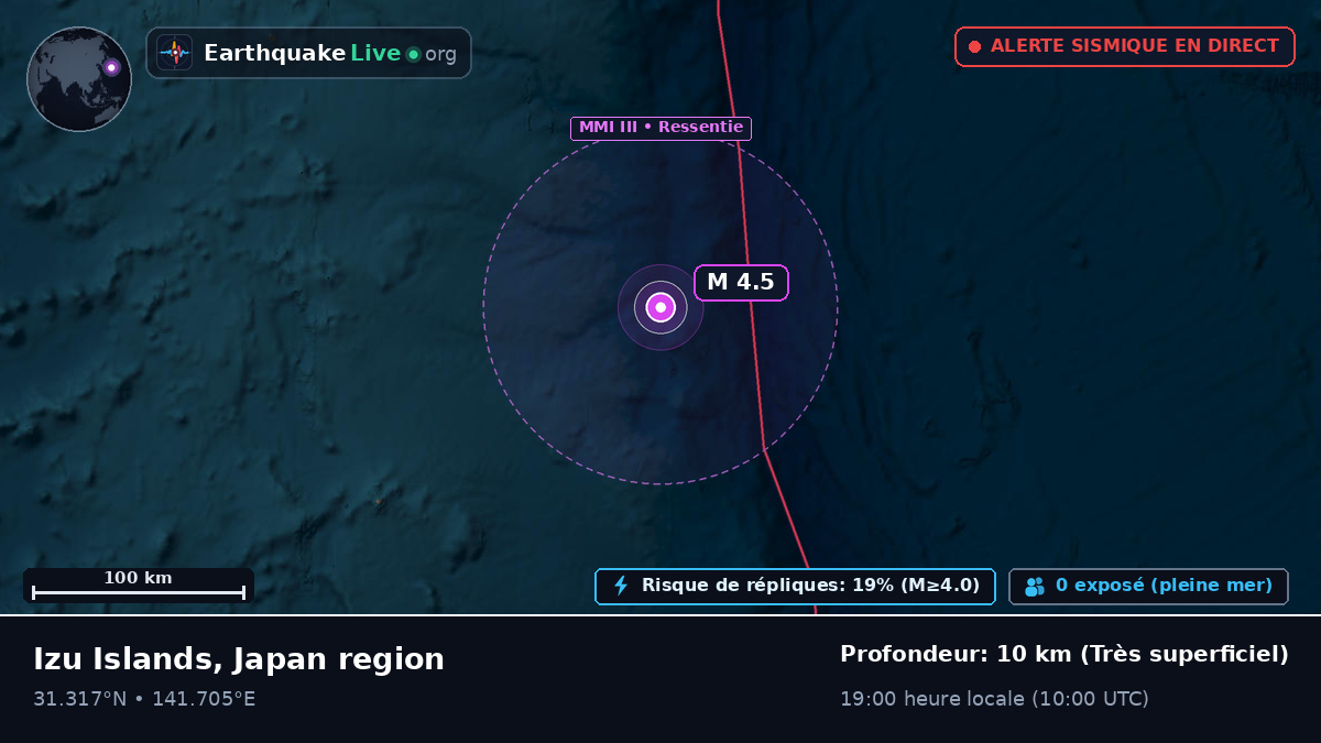 Océan Pacifique Nord (Japon)