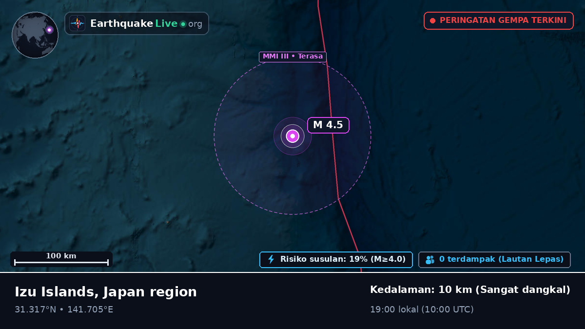 Samudra Pasifik Utara (Jepang)