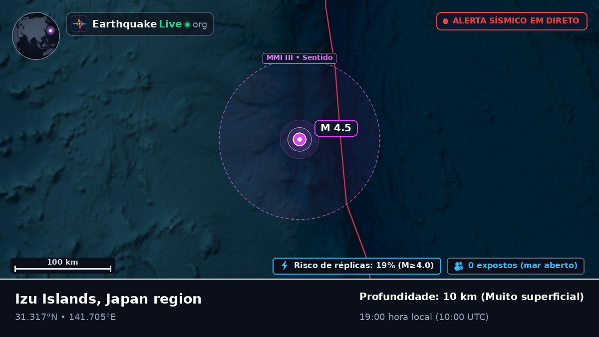 Oceano Pacífico Norte (Japão)