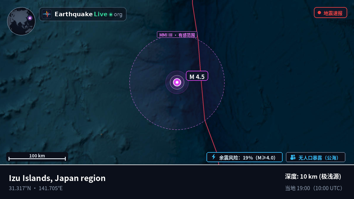 北太平洋 (日本)