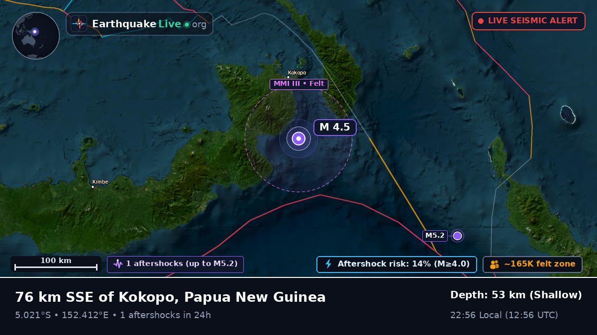 Solomon Sea (Papua New Guinea)