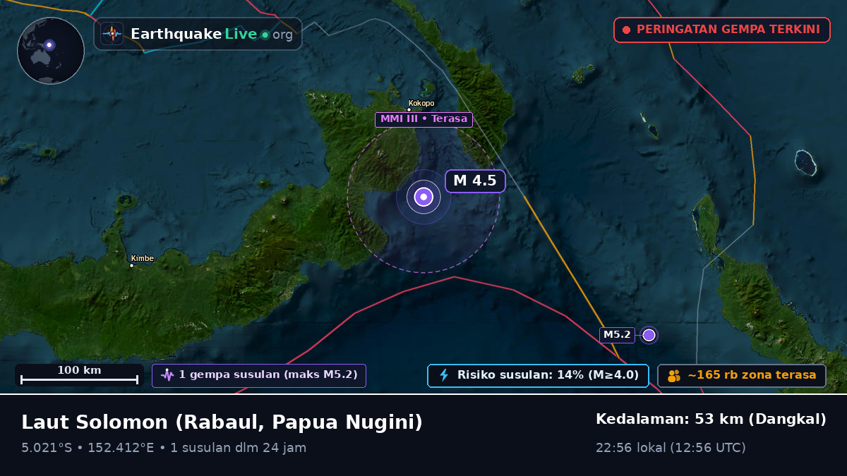Laut Solomon (Papua Nugini)