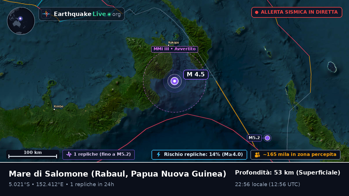 Mare di Salomone (Papua Nuova Guinea)