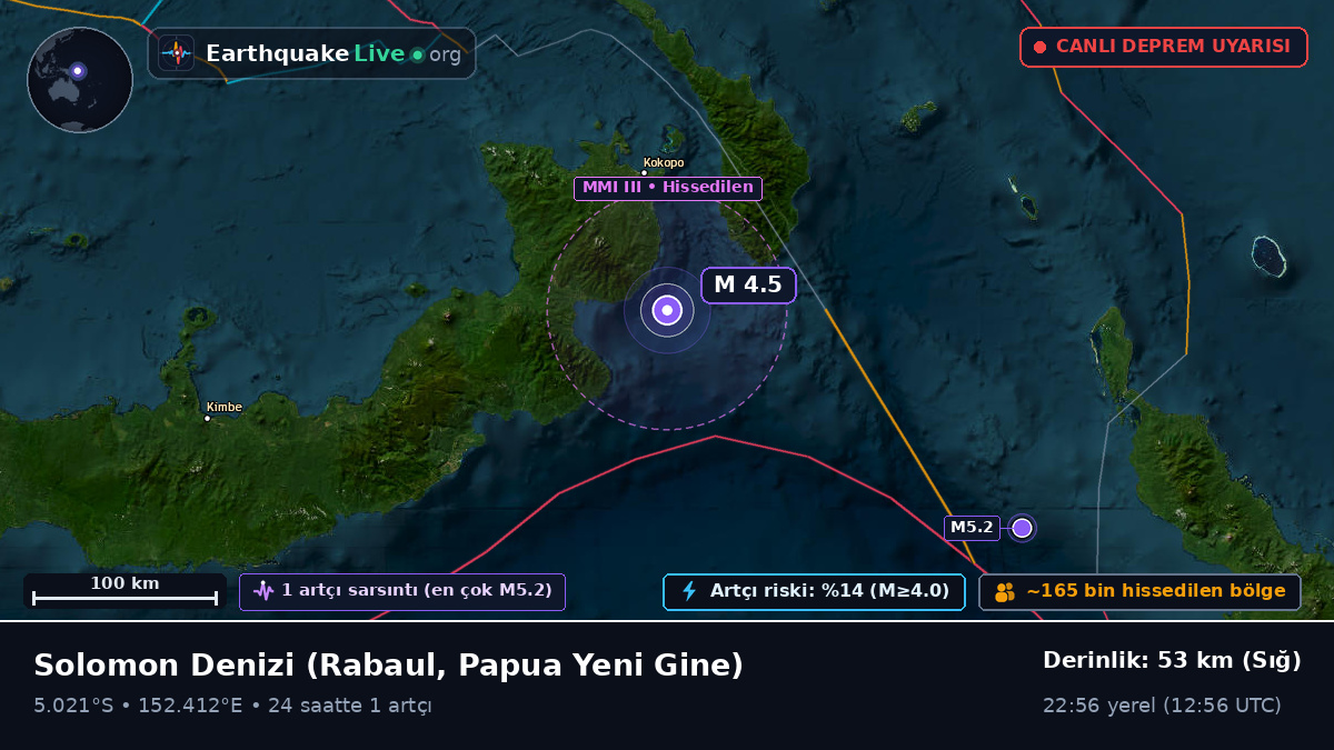 Solomon Denizi (Papua Yeni Gine)