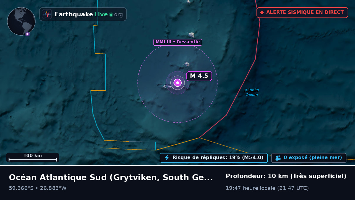 Océan Atlantique Sud (South Georgia and the Islands)