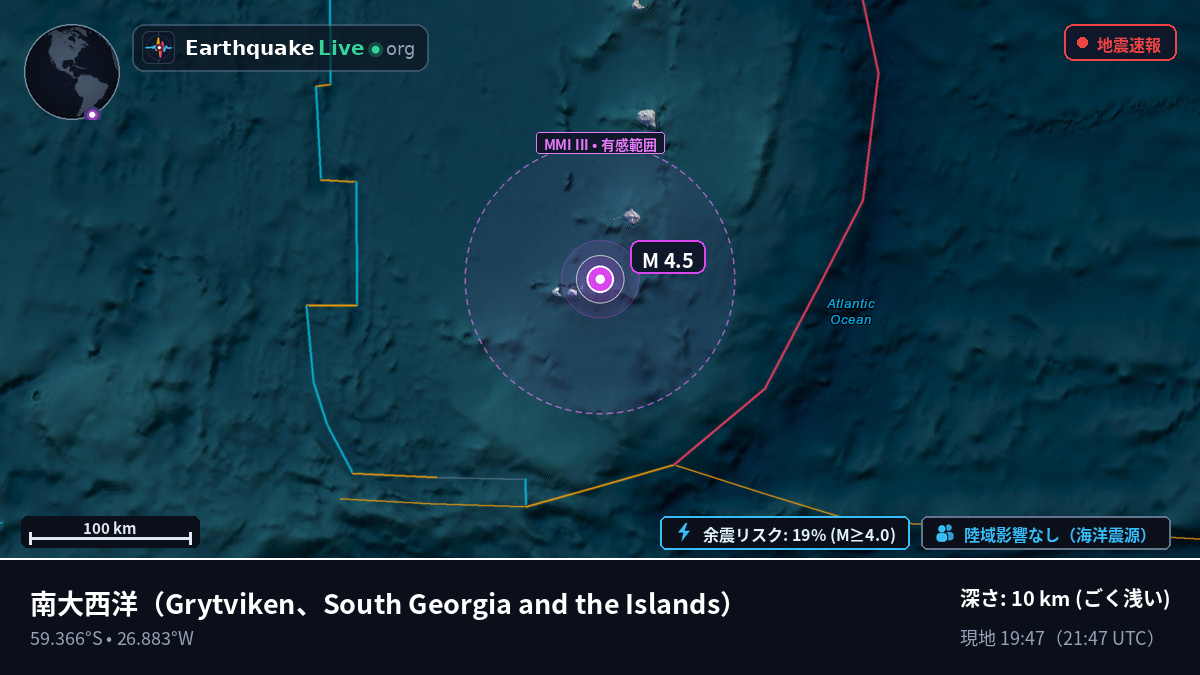 南大西洋 (South Georgia and the Islands)