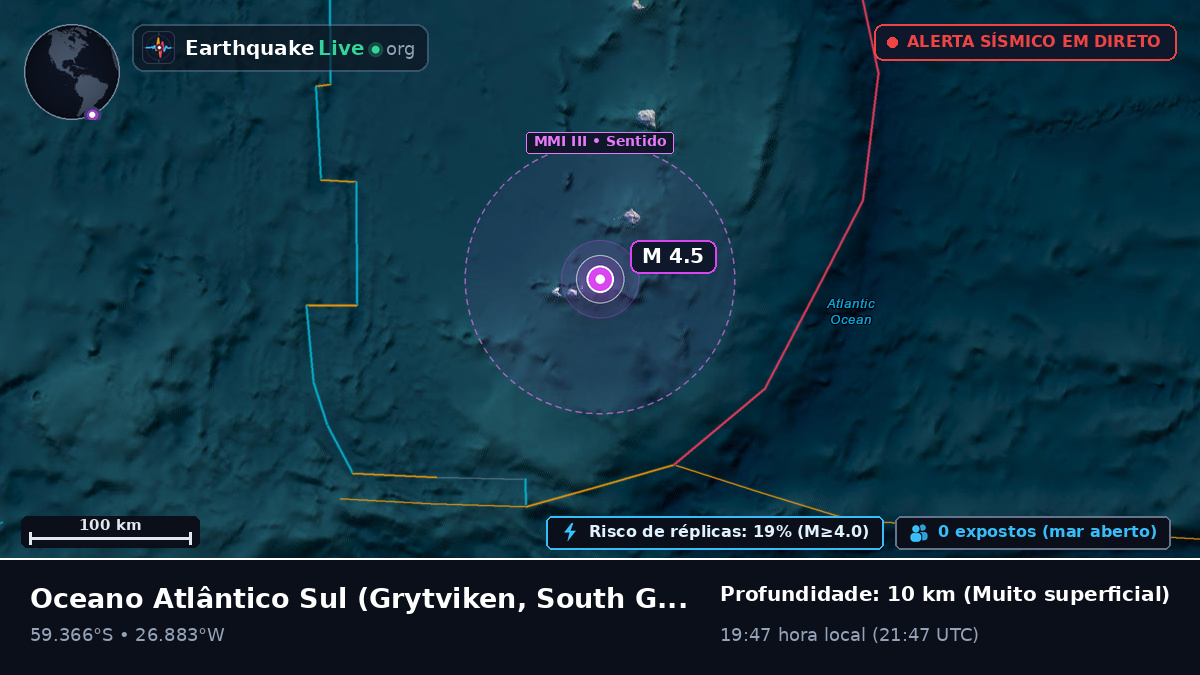 Oceano Atlântico Sul (South Georgia and the Islands)