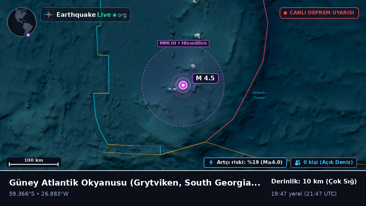 Güney Atlantik Okyanusu (South Georgia and the Islands)
