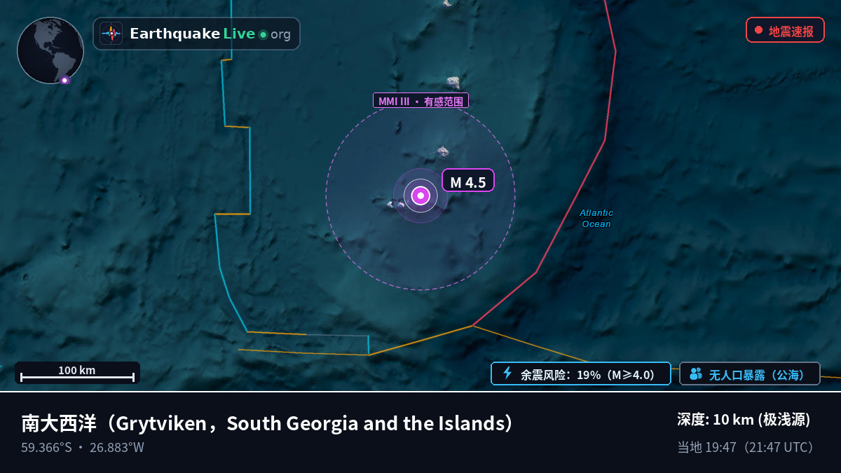 南大西洋 (South Georgia and the Islands)