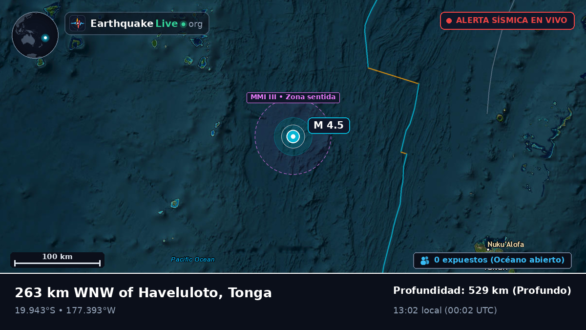 Océano Pacífico Sur (Tonga)