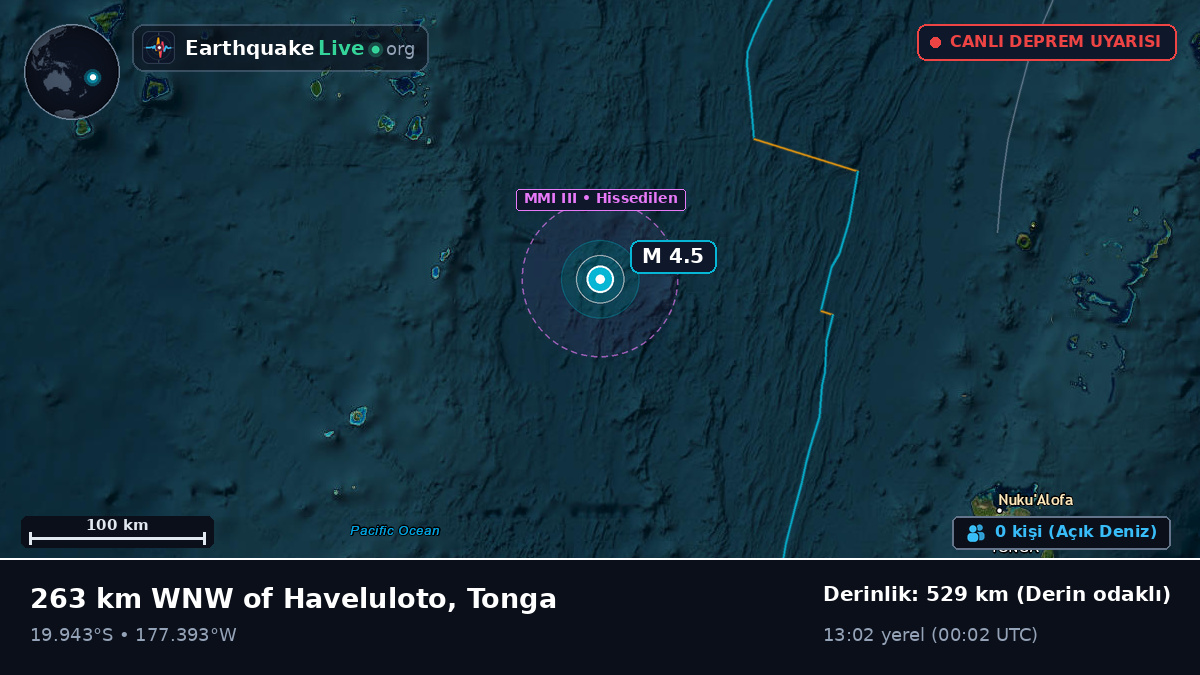 Güney Pasifik Okyanusu (Tonga)