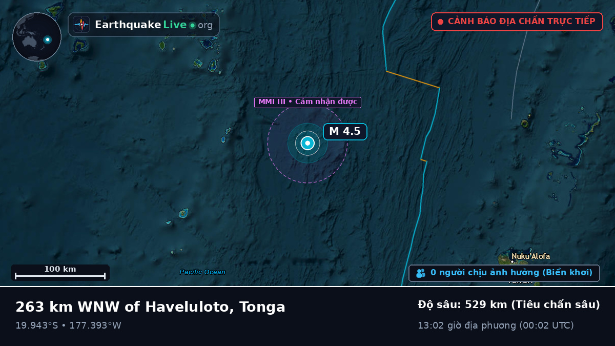 Nam Thái Bình Dương (Tonga)
