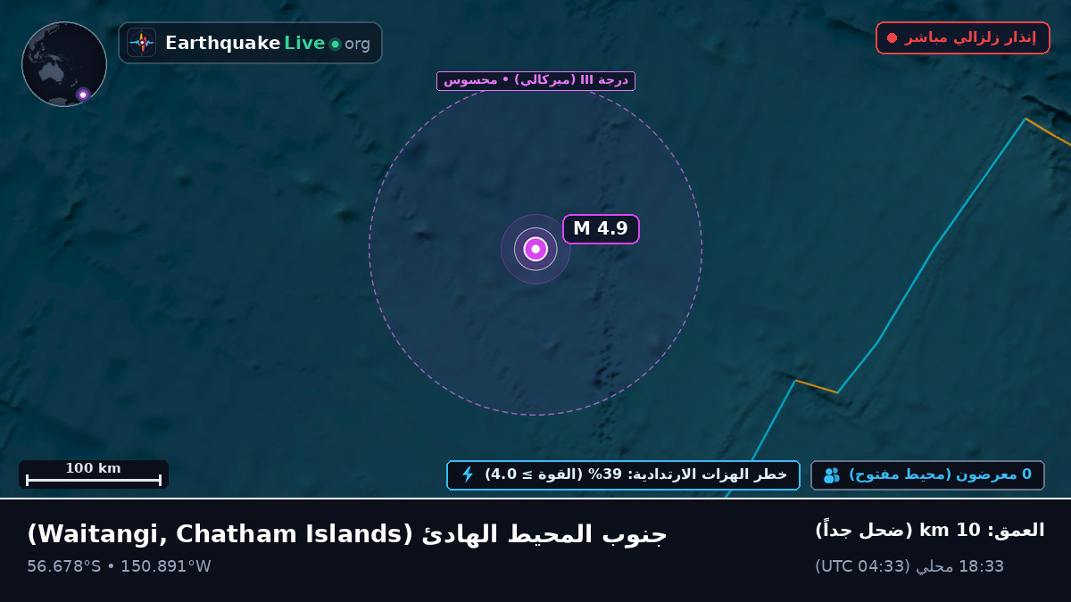 جنوب المحيط الهادئ (Chatham Islands)