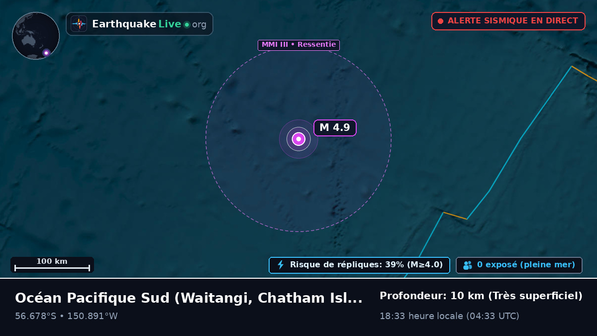 Océan Pacifique Sud (Chatham Islands)