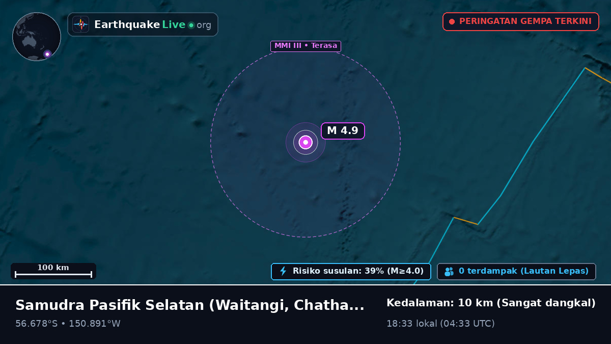 Samudra Pasifik Selatan (Chatham Islands)