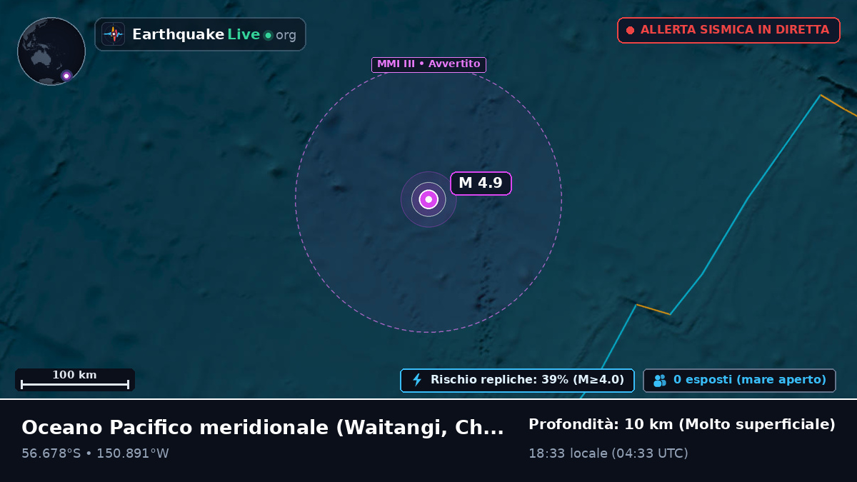 Oceano Pacifico meridionale (Chatham Islands)