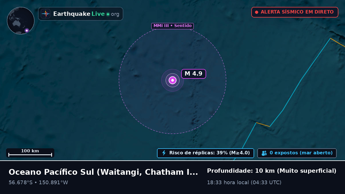 Oceano Pacífico Sul (Chatham Islands)