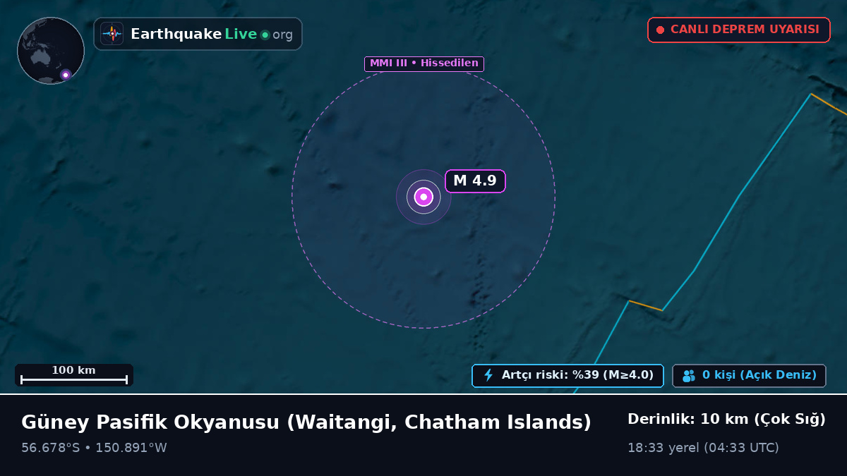 Güney Pasifik Okyanusu (Chatham Islands)