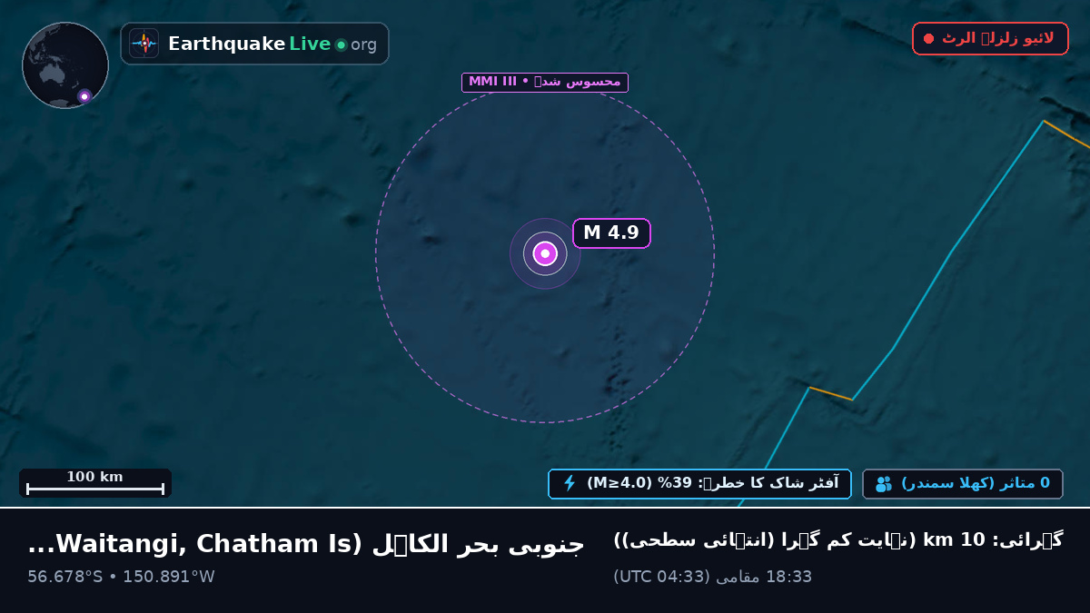 جنوبی بحر الکاہل (Chatham Islands)